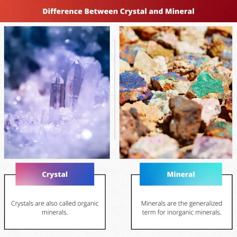 Difference Between Crystal and Mineral