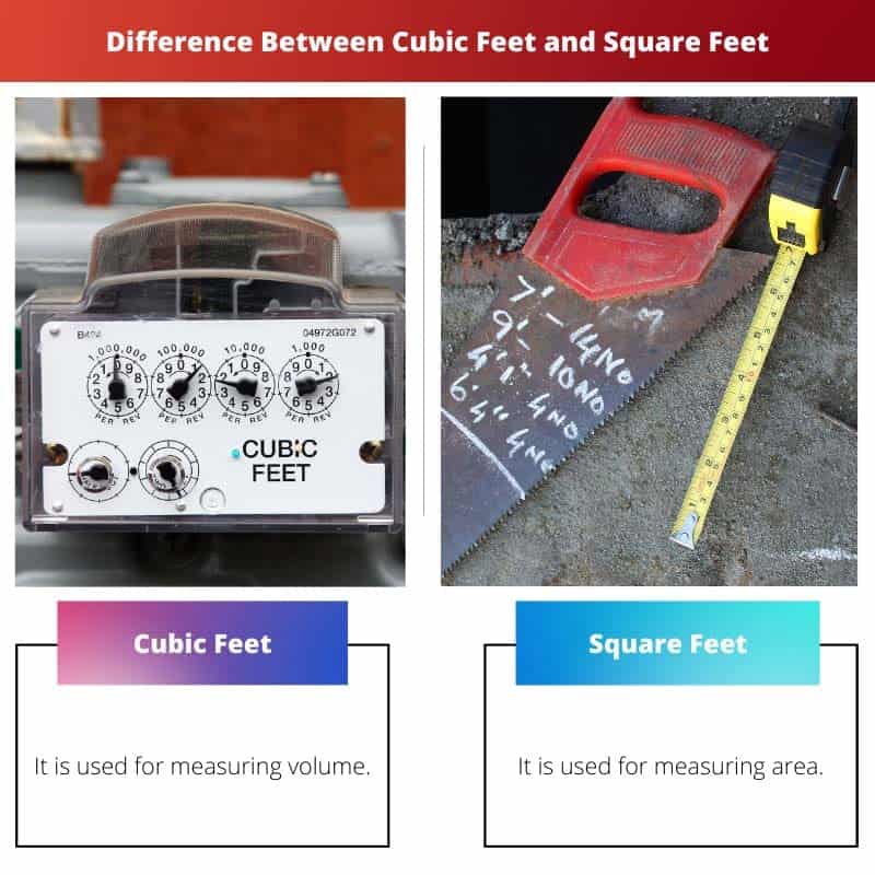 cubic-feet-vs-square-feet-difference-and-comparison