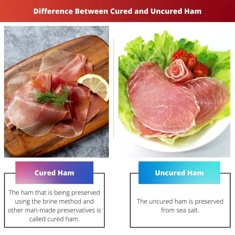 Verschil tussen uitgeharde en niet-uitgeharde ham