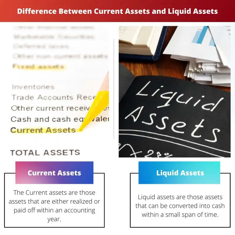Diferencia entre activos corrientes y activos líquidos
