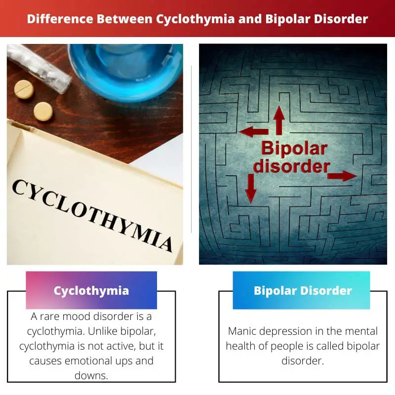 Unterschied zwischen Zyklothymie und bipolarer Störung
