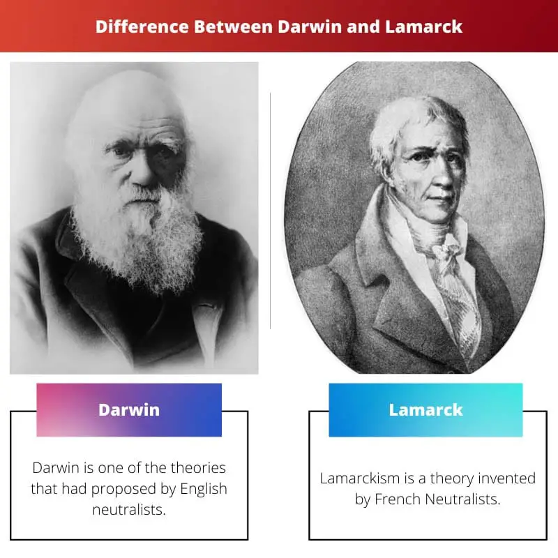 Sự khác biệt giữa Darwin và Lamarck