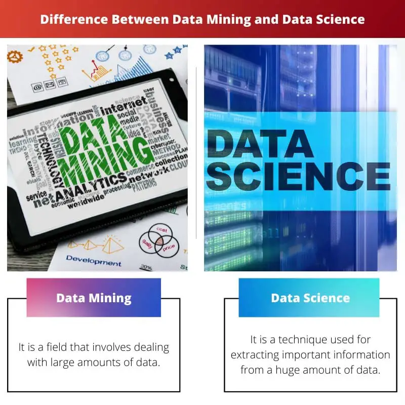 Diferencia entre minería de datos y ciencia de datos
