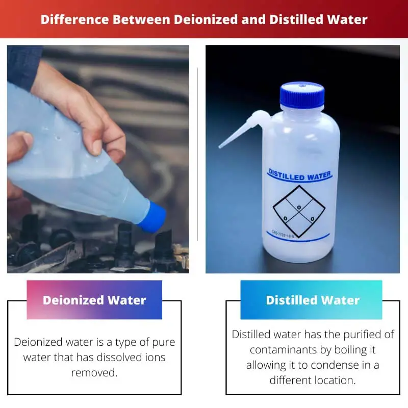 Différence entre l'eau déminéralisée et distillée