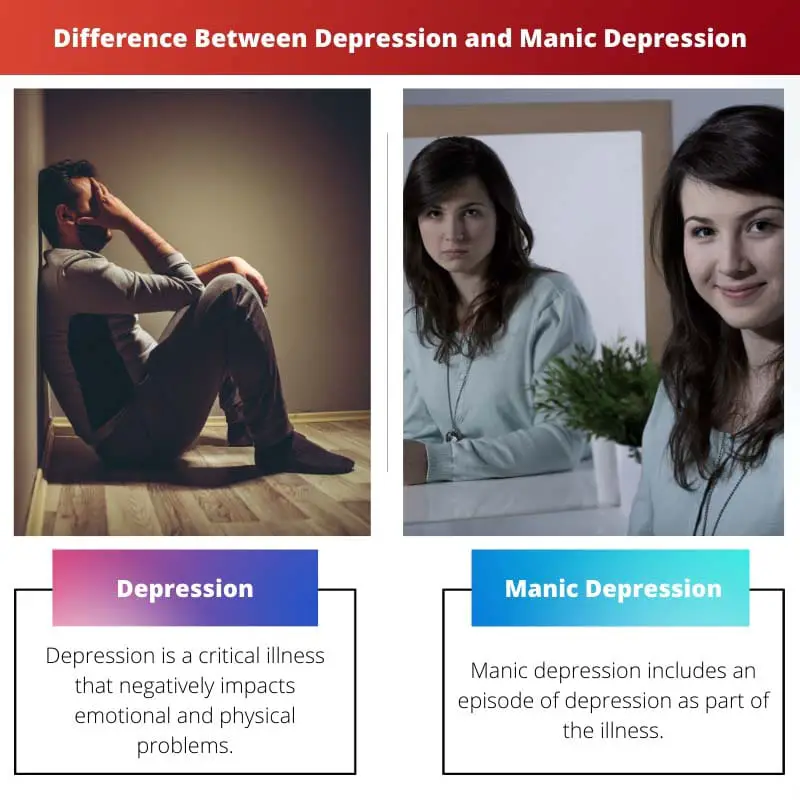 Difference Between Depression and Manic Depression