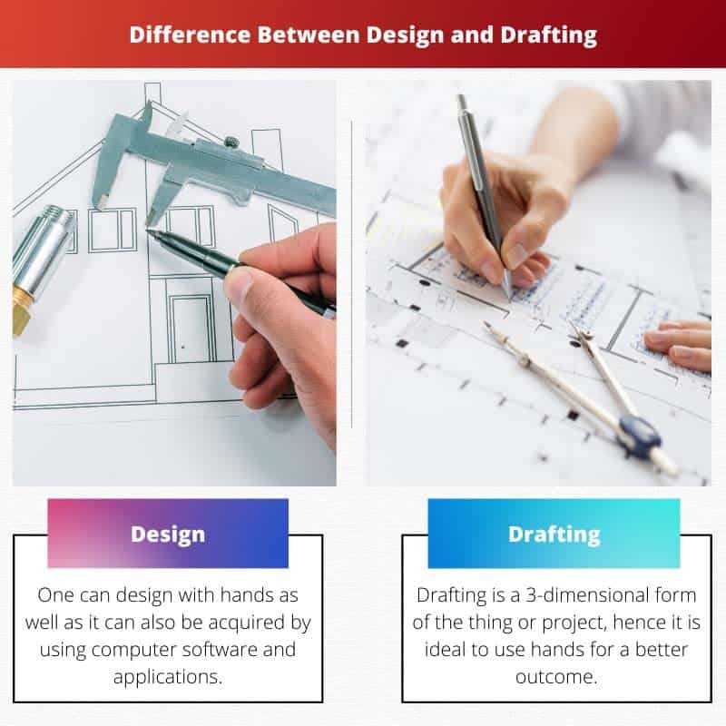 Difference Between Design And Drafting In Mechanical Engineering