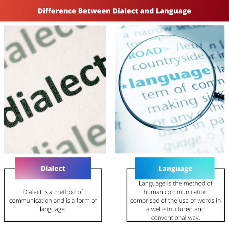 Differenza tra dialetto e lingua