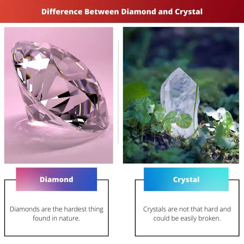 Difference Between Diamond and Crystal