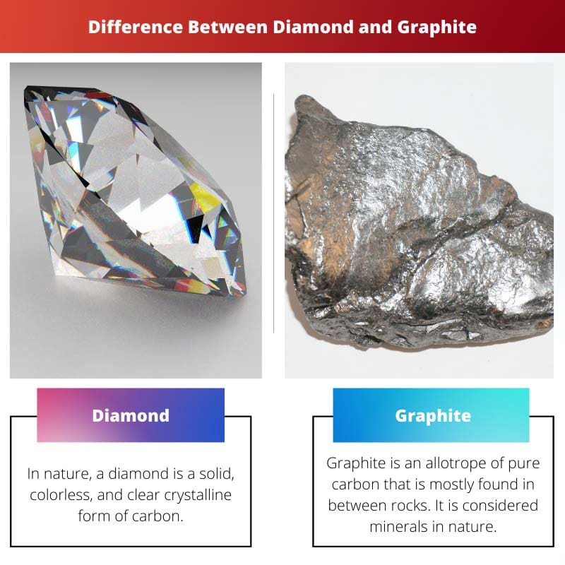 Разница между алмазом и графитом