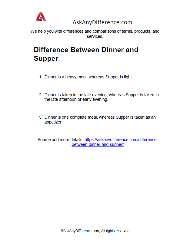 Difference Between Dinner and Supper