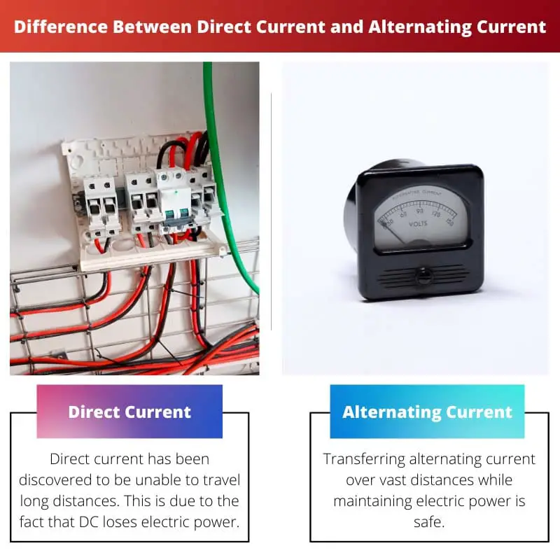 Difference Between Direct Current and Alternating Current