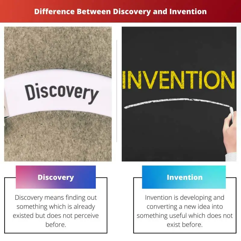 Difference Between Discovery and Invention
