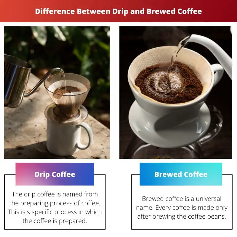 Разница между капельным и сваренным кофе