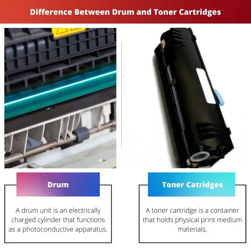 Difference Between Drum and Toner Cartridges