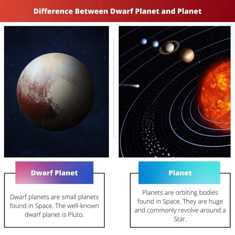 矮行星和行星之间的区别