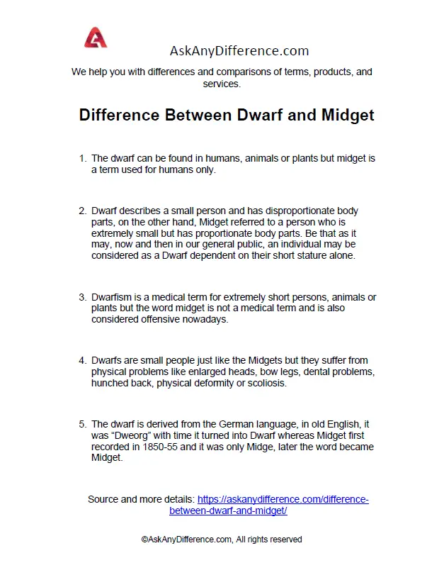 Difference Between Dwarf and Midget