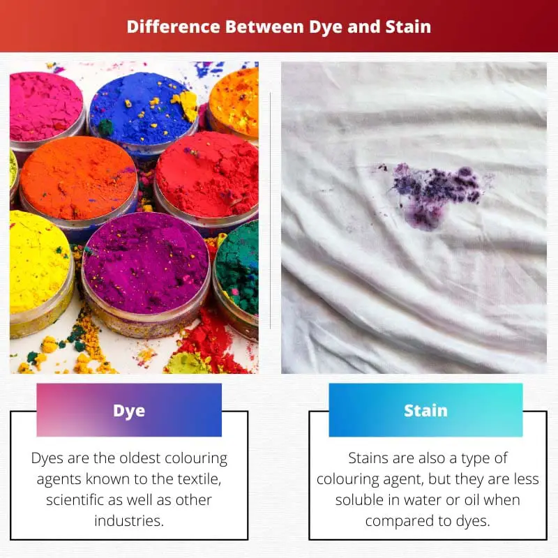 Razlika između boje i mrlja