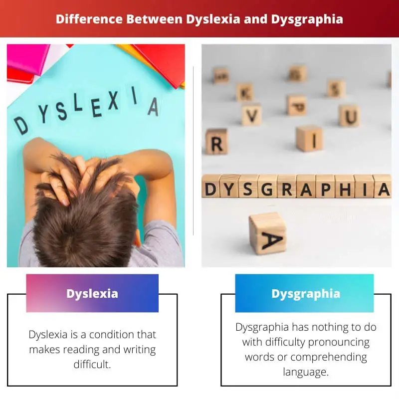 ความแตกต่างระหว่าง Dyslexia และ Dysgraphia