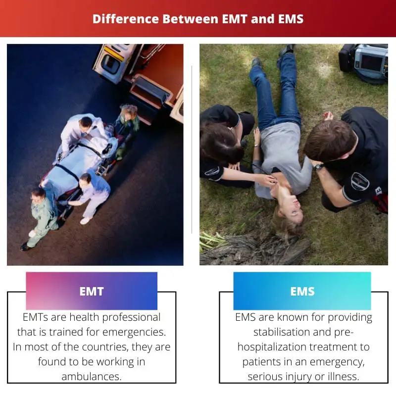 Difference Between EMT and EMS