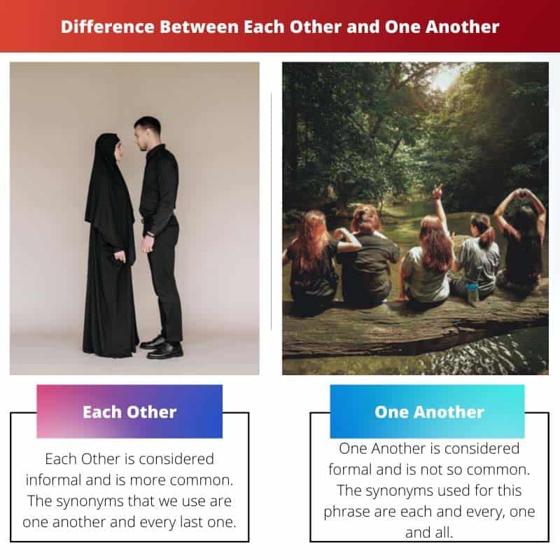 Each Other Vs One Another Difference And Comparison