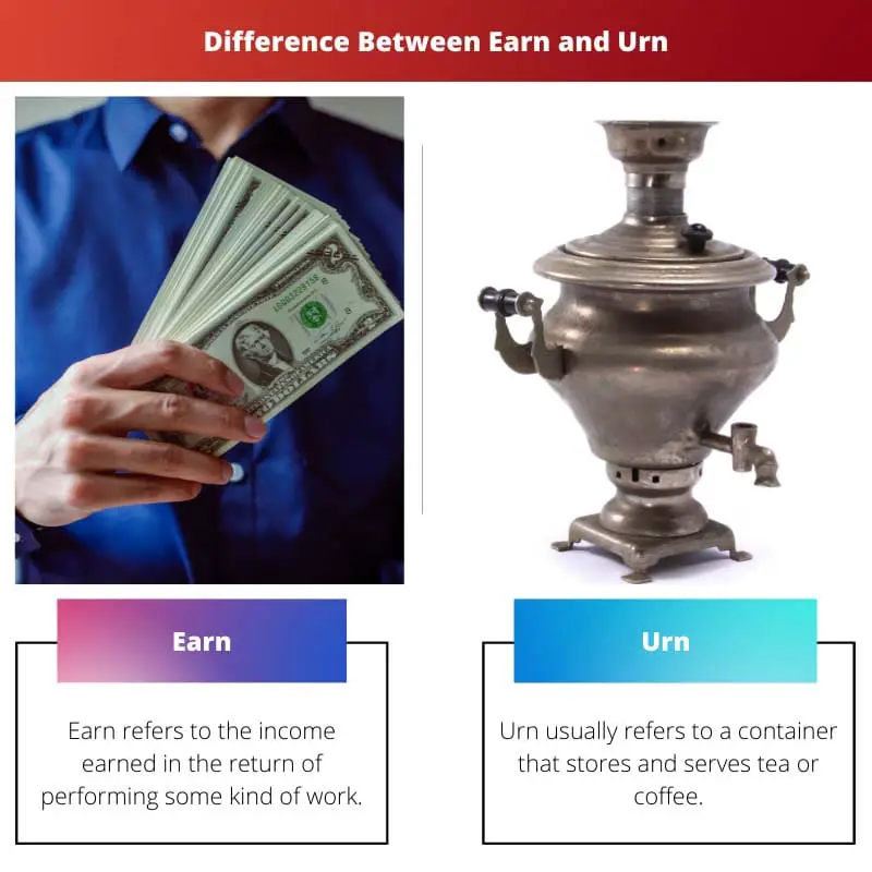 Verschil tussen verdienen en urn