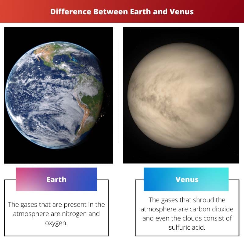 Diferença entre a Terra e Vênus