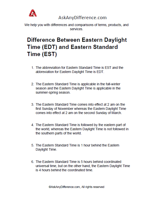 difference-between-edt-and-est