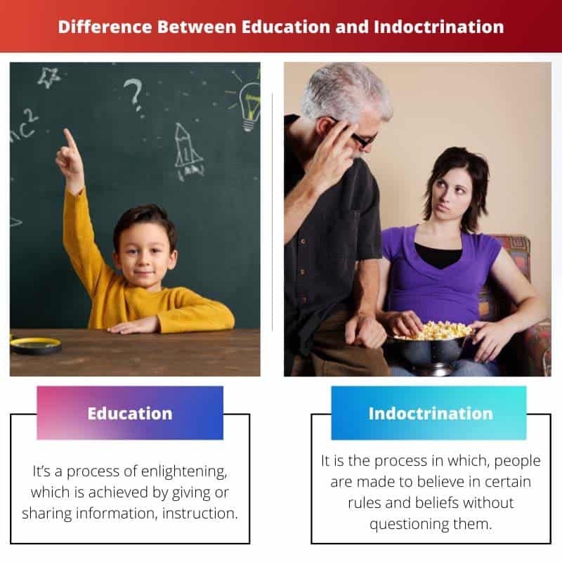 Diferencia entre educación y adoctrinamiento