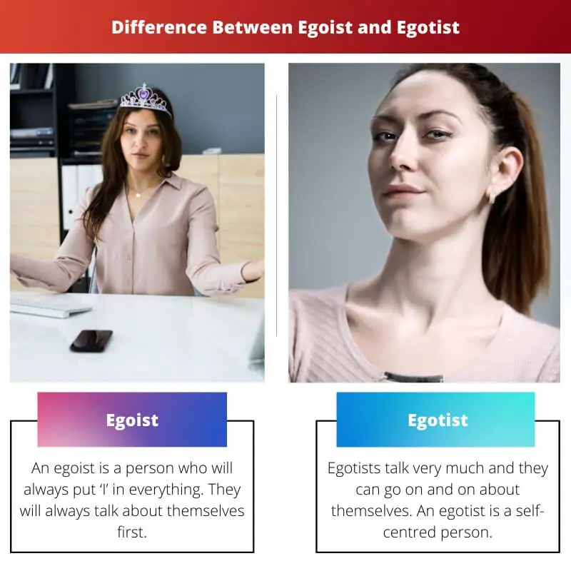 Difference Between Egoist and Egotist