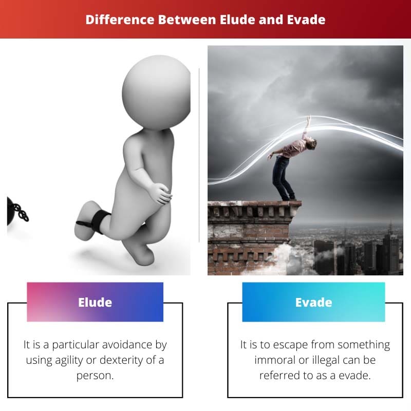 Sự khác biệt giữa Elude và Né tránh