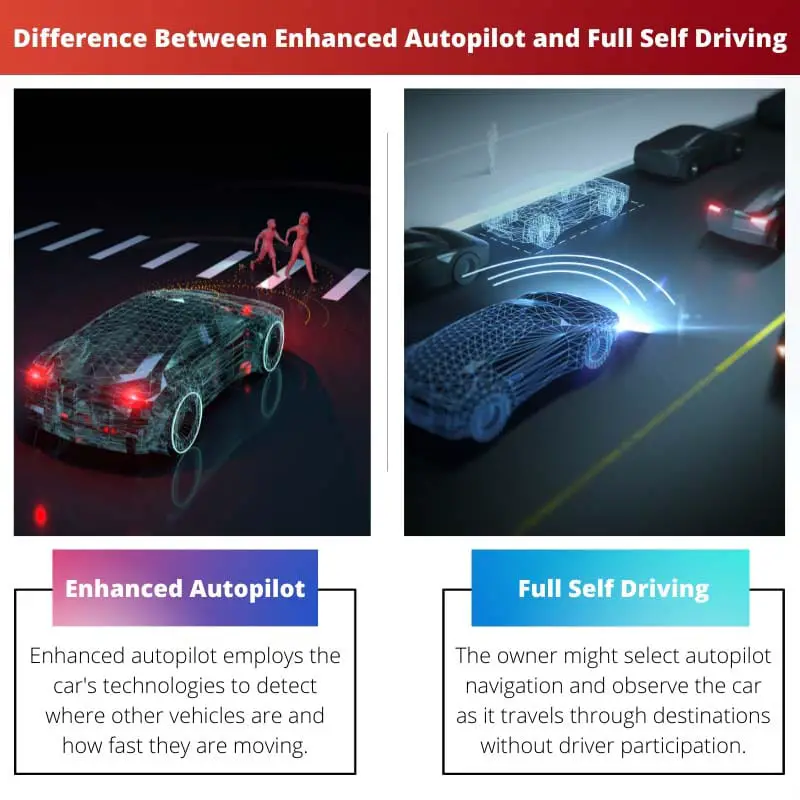 Forskellen mellem forbedret autopilot og fuld selvkørsel