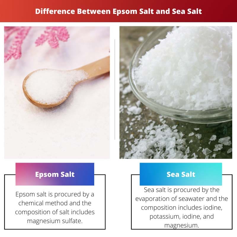 Різниця між сіллю Епсома та морською сіллю