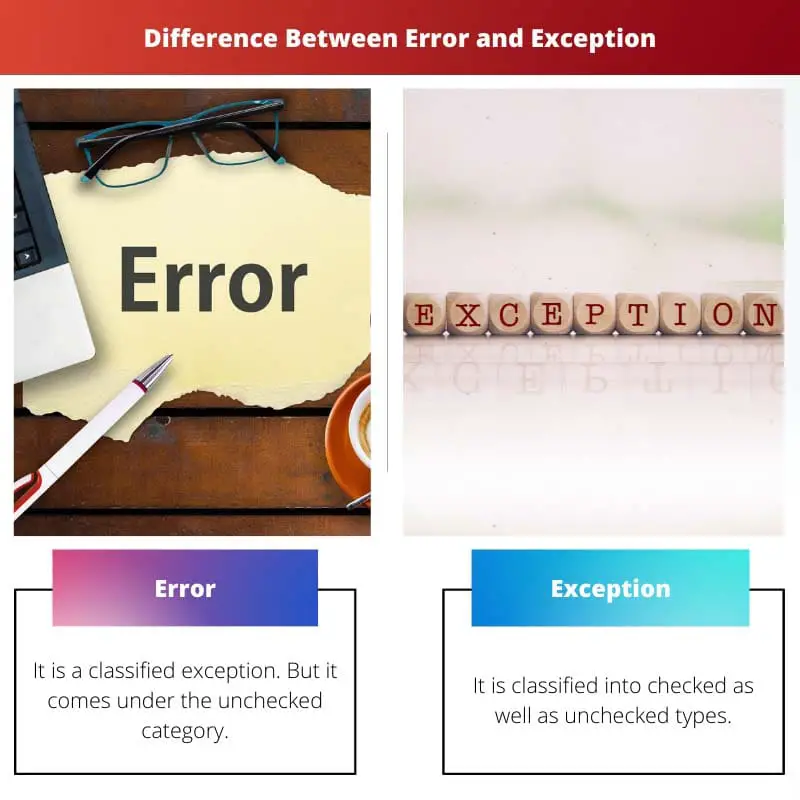 Різниця між Error і