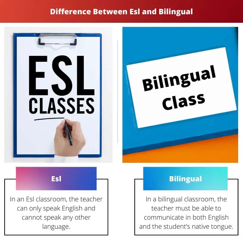 Difference Between Esl and Bilingual