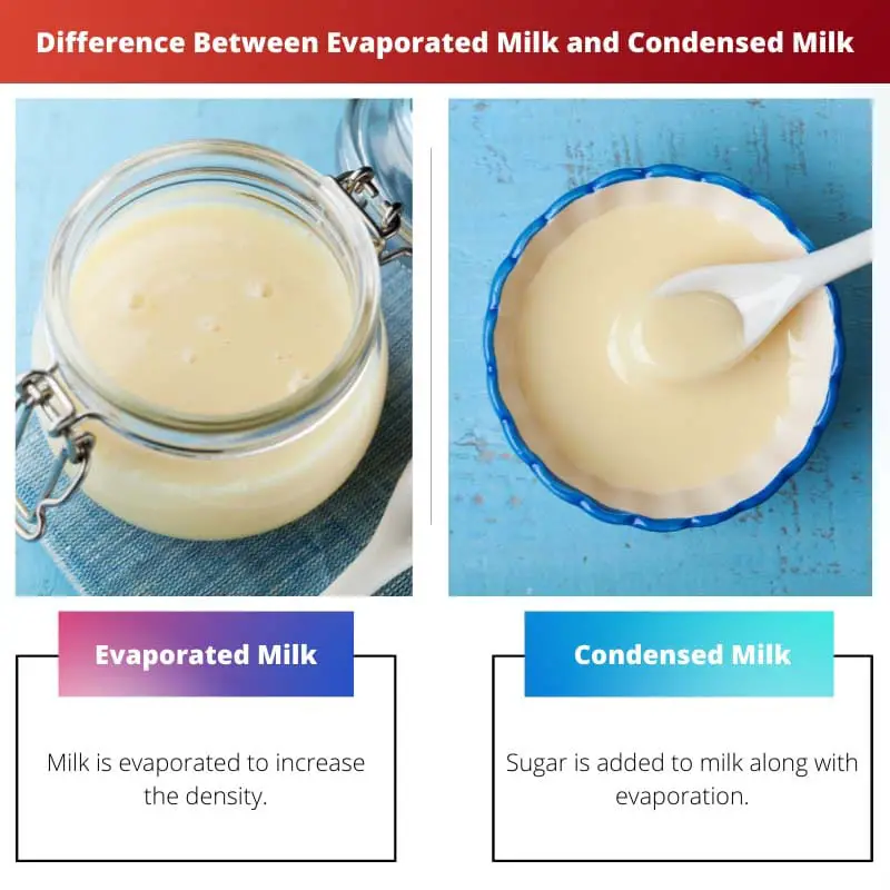 Difference Between Evaporated Milk and Condensed Milk