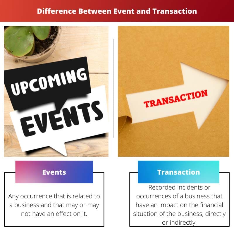 Unterschied zwischen Ereignis und Transaktion