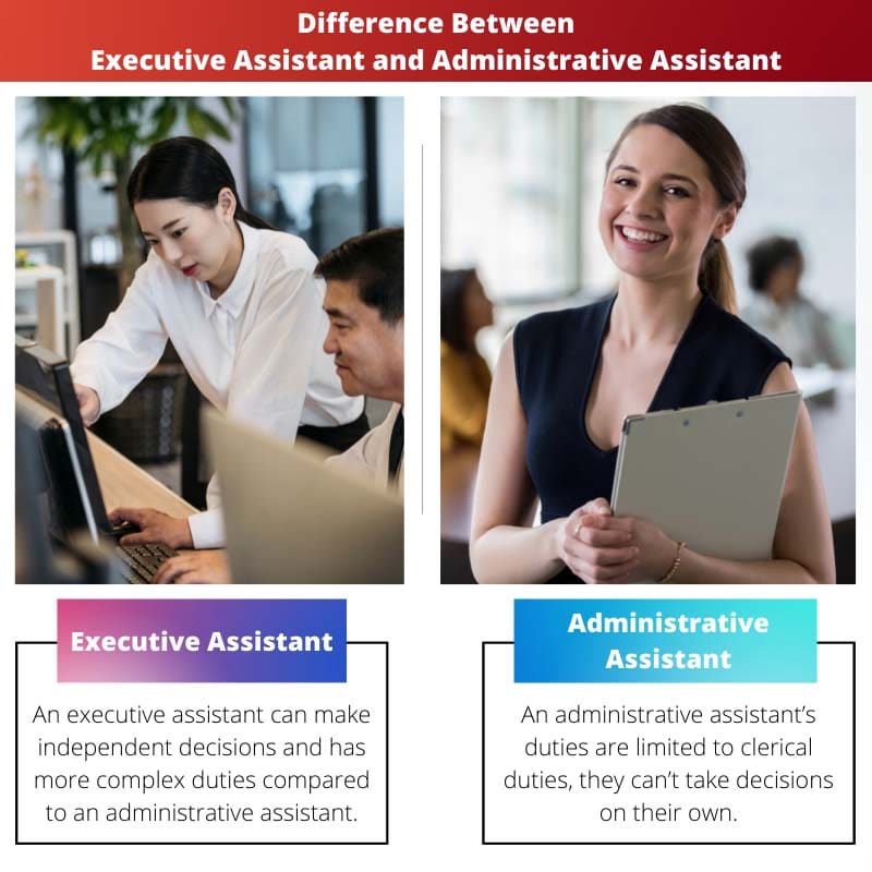Differenza tra assistente esecutivo e assistente amministrativo