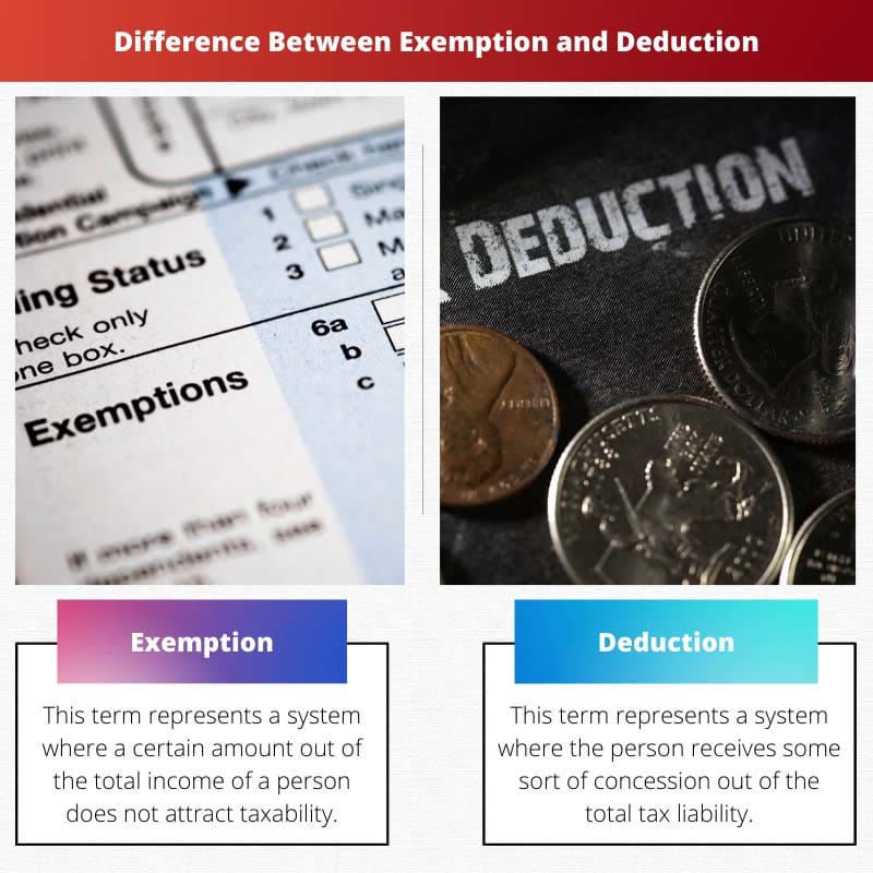 Difference Between Exemption and Deduction