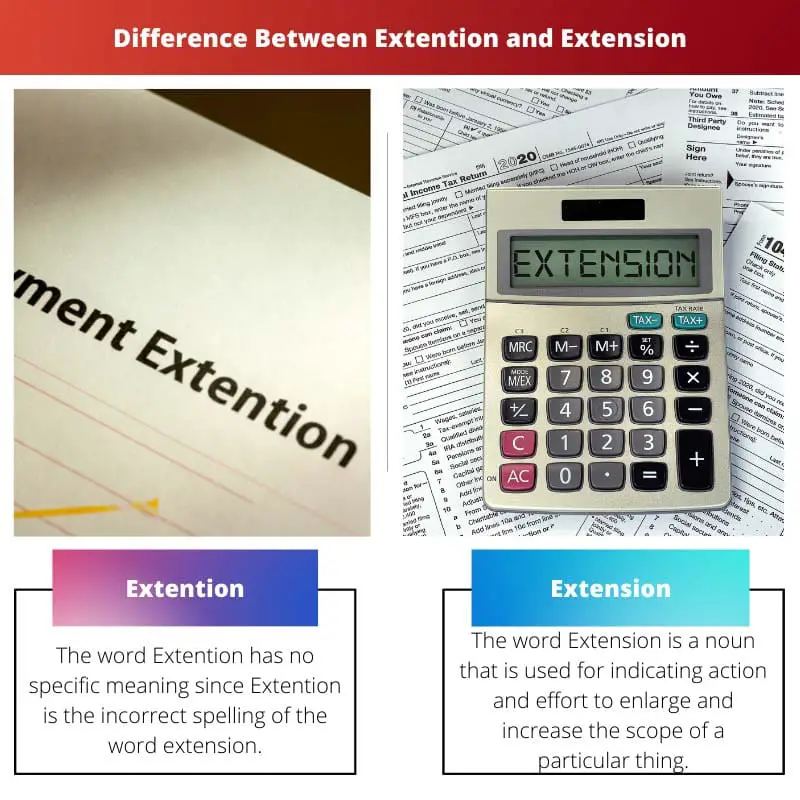 Diferencia entre extensión y
