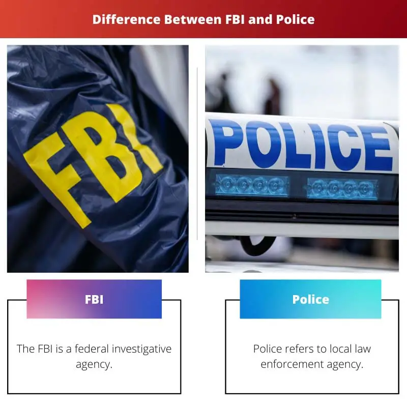 Difference Between FBI and Police