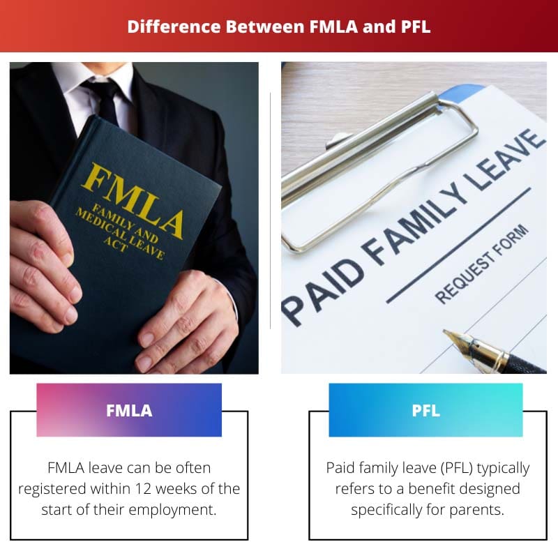 Difference Between FMLA and PFL