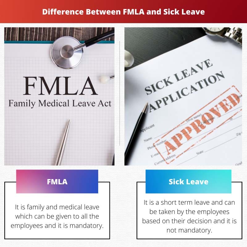 Difference Between FMLA and Sick Leave