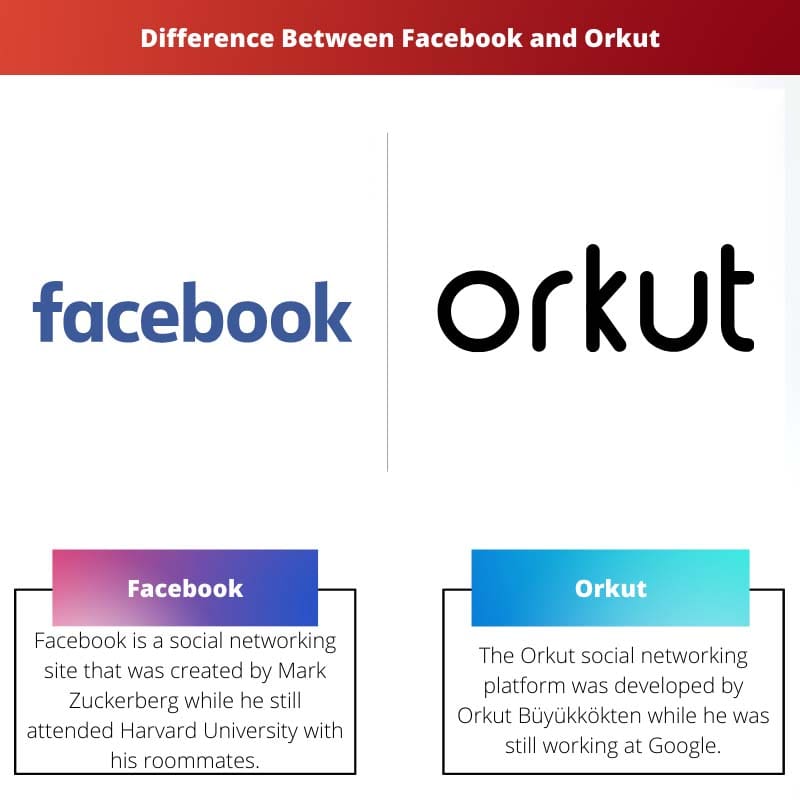 Facebook と orkut の違い