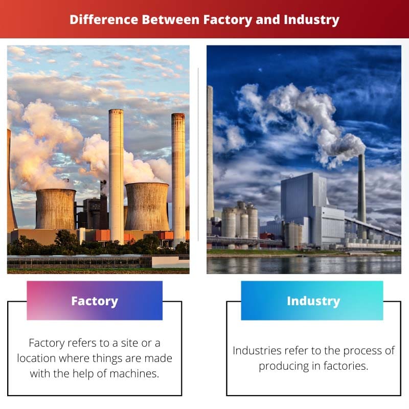 Forskellen mellem fabrik og industri