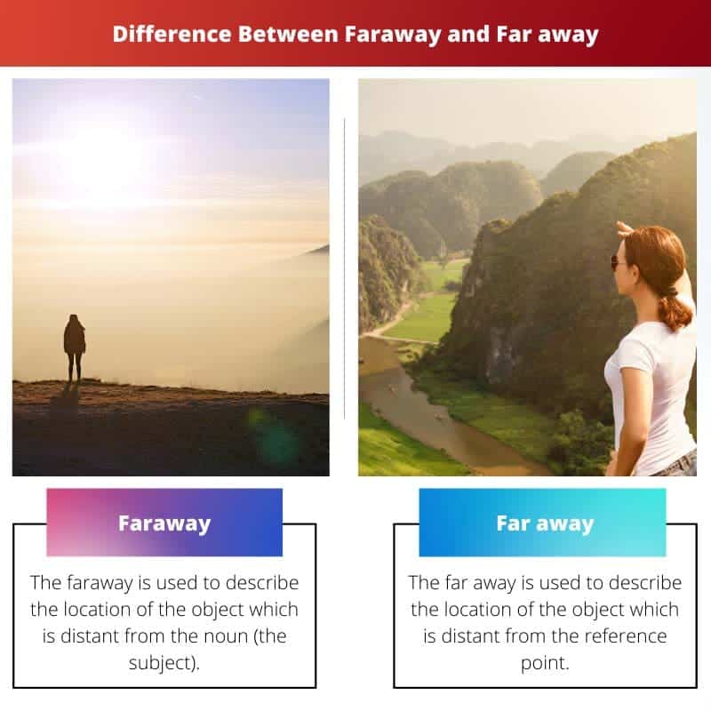 ความแตกต่างระหว่าง Faraway และ Far Away