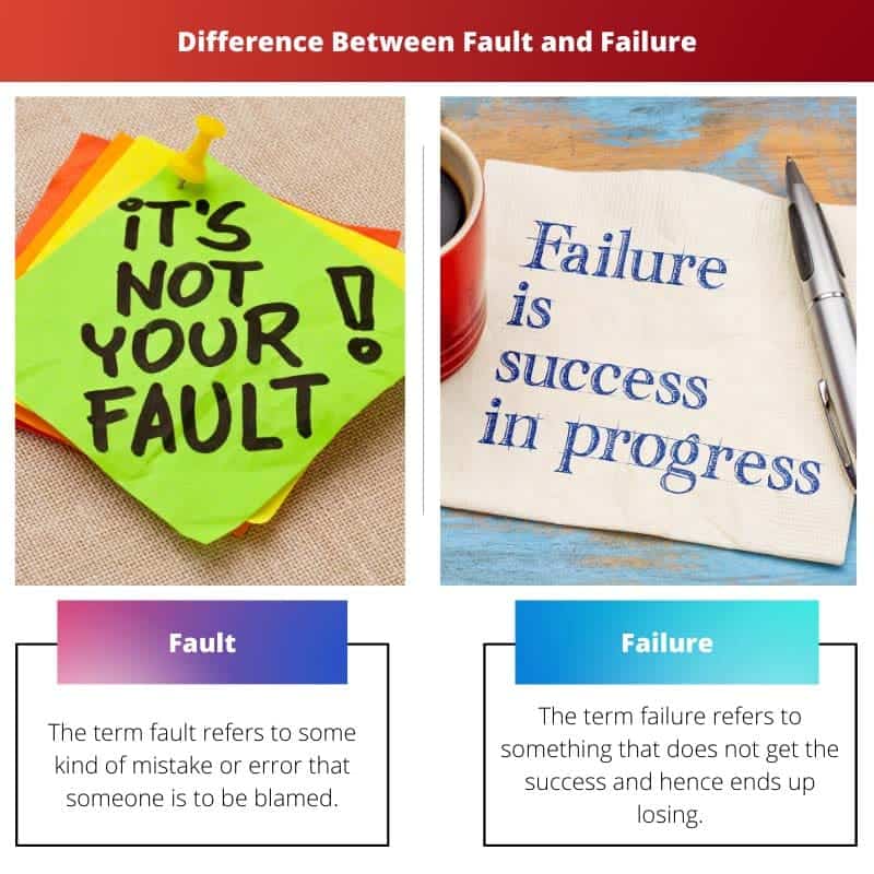 Difference Between Fault and Failure