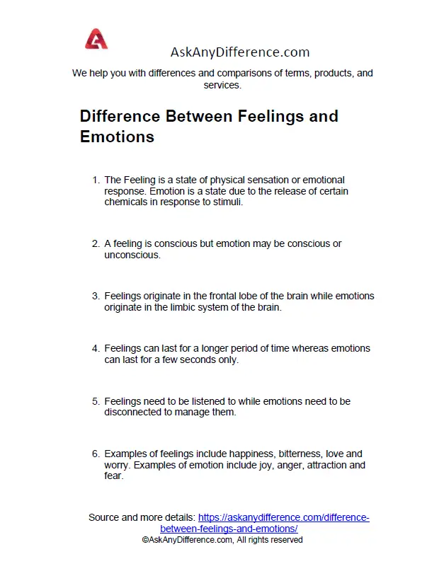 Difference Between Feelings and Emotions
