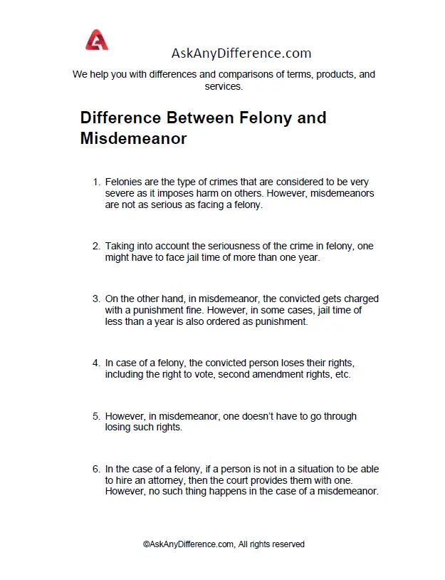 Difference Between Felony and Misdemeanor