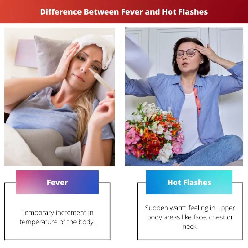 Difference Between Fever and Hot Flashes