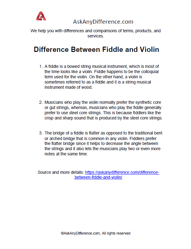 Difference Between Fiddle and Violin